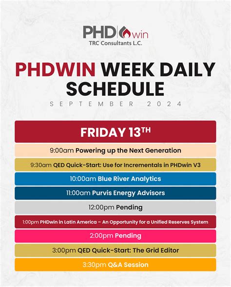 phdwin|PHDWin Week 2020 in Review .